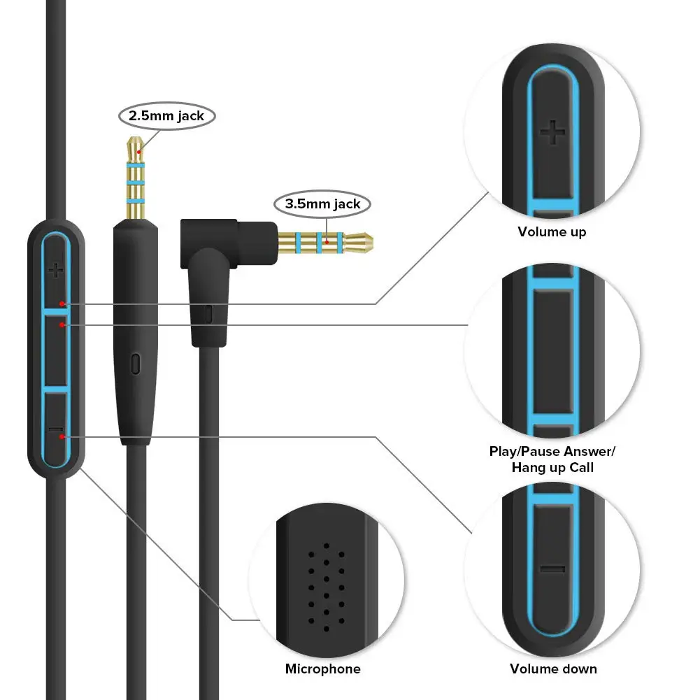 Wired Earphone Mic - 2.5 ミリメートルに 3.5 ミリメートルオーディオケーブル Bose QC25