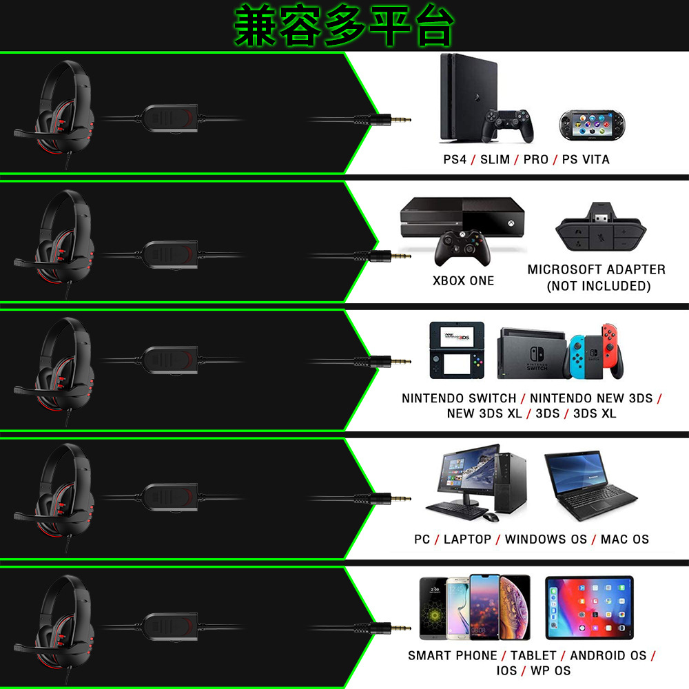 3.5mm 有線ゲーミングヘッドフォン ゲームヘッドセット  - Gaming Headset Rgb のレビューと価格